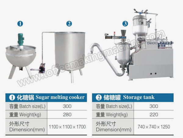 toffee-making-machine-manufacturers.jpg